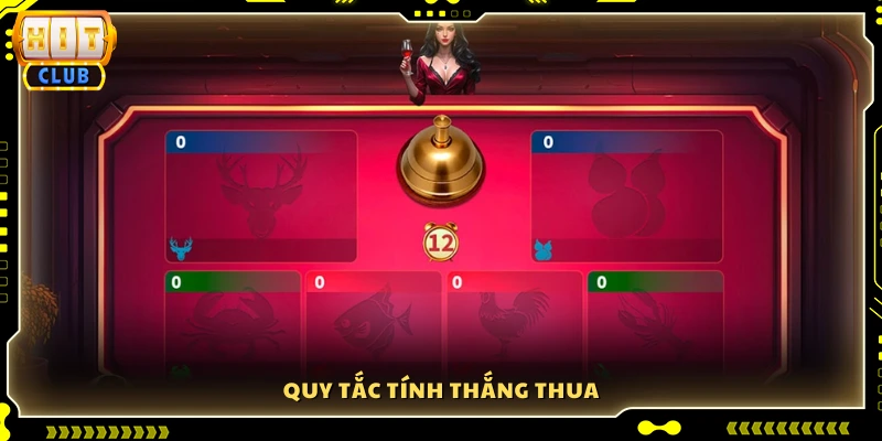 Cách xác định kết quả thắng thua 