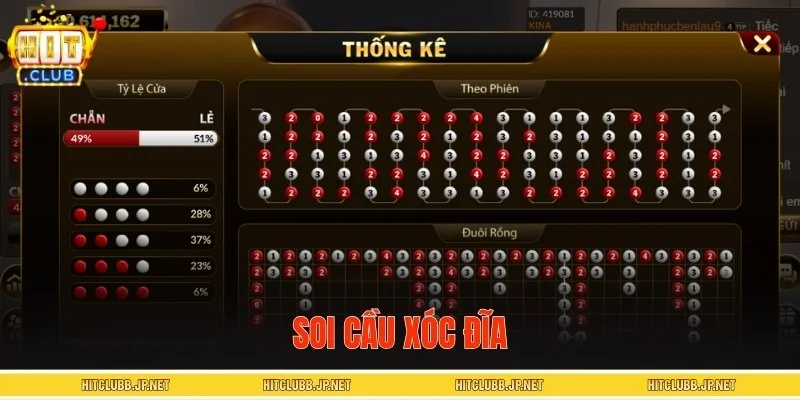Các loại cầu phổ biến cần nhớ khi soi cầu Xóc Đĩa